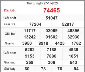 soi-cau-247-ngay-28-11-2024