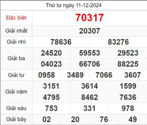 soi-cau-247-ngay-12-12-2024