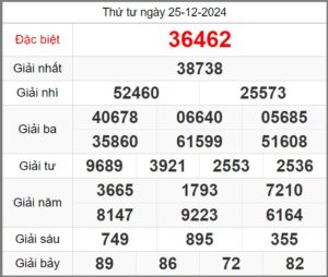 soi-cau-247-ngay-26-12-2024