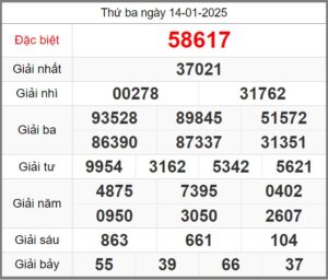 soi-cau-247-ngay-15-01-2025