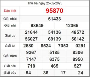 soi-cau-247-ngay-26-02-2025