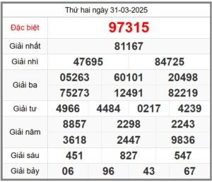 soi-cau-247-ngay-01-04-2025