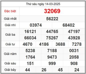 soi-cau-247-ngay-15-03-2025