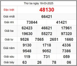 soi-cau-247-ngay-19-03-2025