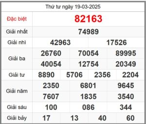 soi-cau-247-ngay-20-03-2025
