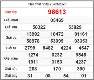 soi-cau-247-ngay-24-03-2025