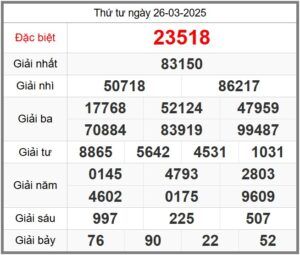 soi-cau-247-ngay-27-03-2025