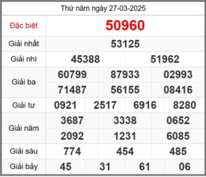 soi-cau-247-ngay-28-03-2025
