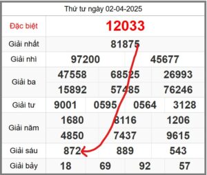 soi-cau-247-ngay-03-04-2025