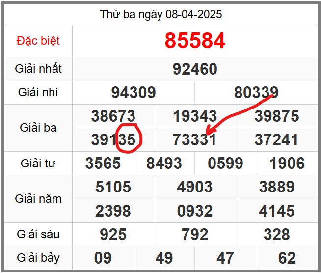 Dự đoán KQXSMB soi cầu 247 ngày 09-04-2025 miễn phí