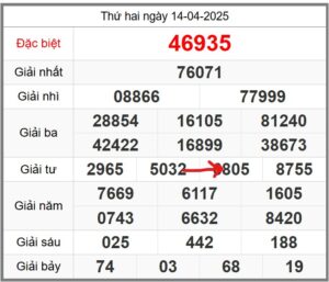 soi-cau-247-ngay-15-04-2025