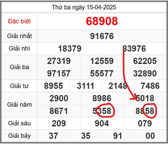 Soi cầu 247 miễn phí hôm nay ngày 16-04-2025