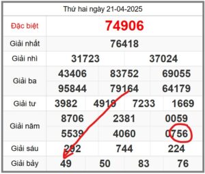 soi-cau-247-ngay-22-04-2025