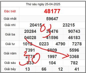 soi-cau-247-ngay-26-04-2025