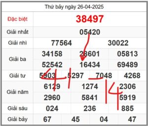 soi-cau-247-ngay-27-04-2025