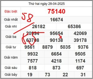 soi-cau-247-ngay-29-04-2025