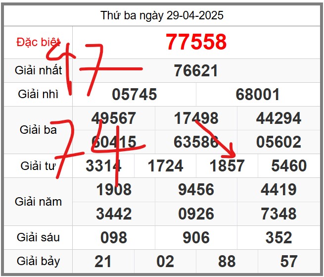 Dự đoán KQXSMB miễn phí soi cầu 247 ngày 30-04-2025