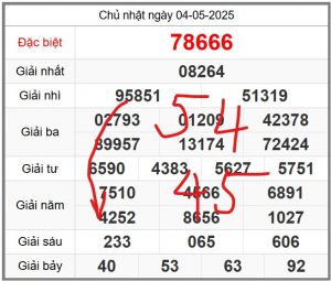 soi-cau-247-ngay-05-05-2025