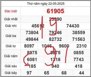 soi-cau-247-ngay-23-05-2025