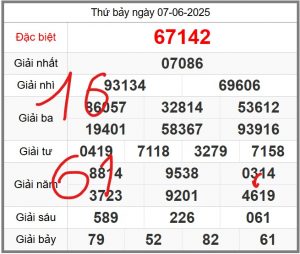 soi-cau-247-ngay-08-06-2025