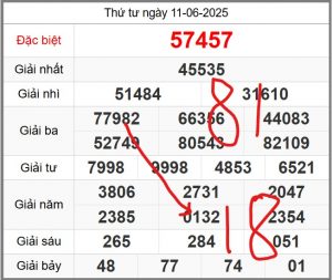 soi-cau-247-ngay-12-06-2025
