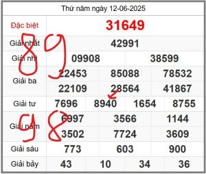 soi-cau-247-ngay-13-06-2025