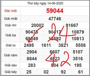 soi-cau-247-ngay-15-06-2025