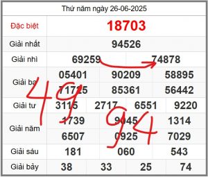 soi-cau-247-ngay-27-06-2025