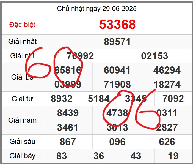 Dự đoán KQXSMB miễn phí soi cầu 247 ngày 30-06-2025