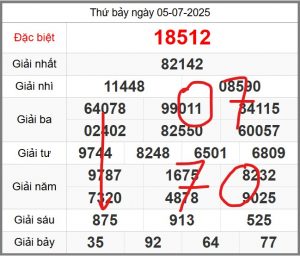 soi-cau-247-ngay-06-07-2025