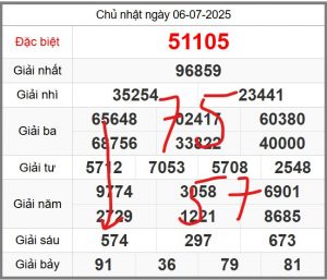 soi-cau-247-ngay-07-07-2025