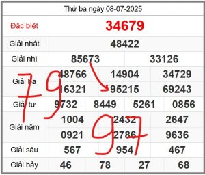 soi-cau-247-ngay-09-07-2025