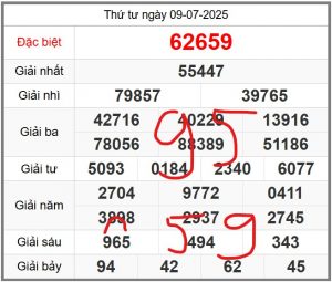 soi-cau-247-ngay-10-07-2025
