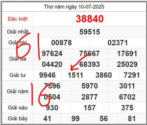 soi-cau-247-ngay-11-07-2025