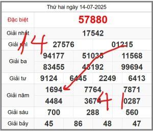soi-cau-247-ngay-15-07-2025