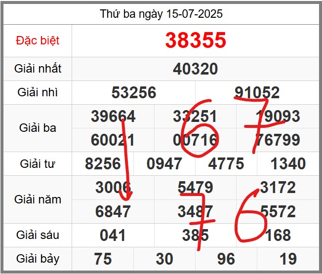 Dự đoán miễn phí KQXSMB soi cầu 247 ngày 16-07-2025