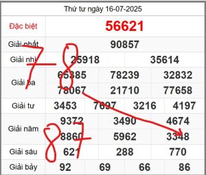 soi-cau-247-ngay-17-07-2025