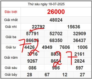 soi-cau-247-ngay-19-07-2025