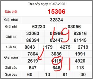 soi-cau-247-ngay-20-07-2025