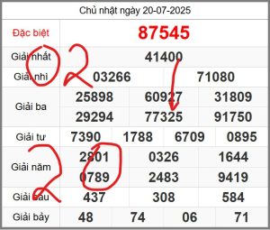 soi-cau-247-ngay-21-07-2025
