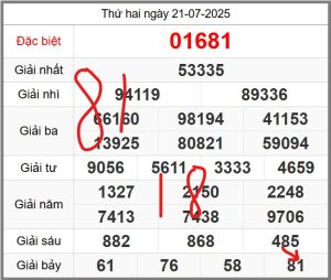 soi-cau-247-ngay-22-07-2025