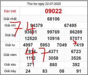 soi-cau-247-ngay-23-07-2025