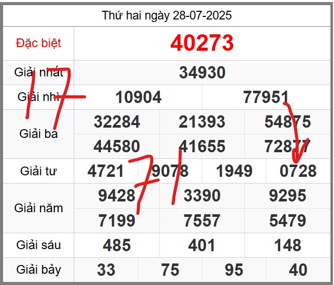 Dự đoán miễn phí KQXSMB soi cầu 247 ngày 29-07-2025