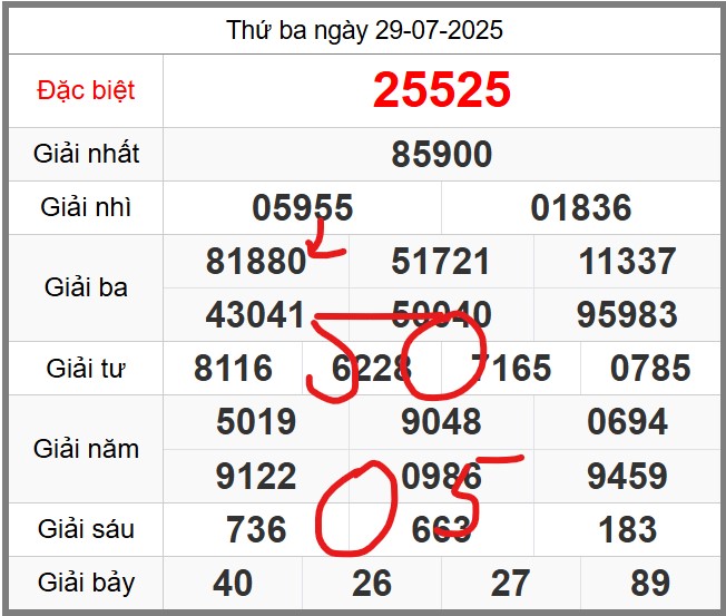 Dự đoán miễn phí KQXSMB soi cầu 247 ngày 30-07-2025