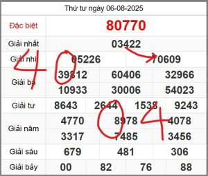 soi-cau-247-ngay-07-08-2025