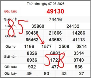 soi-cau-247-ngay-08-08-2025