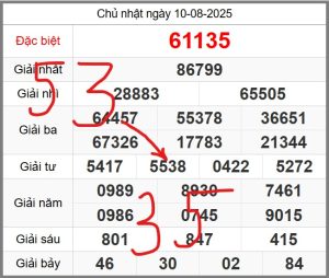 soi-cau-247-ngay-11-08-2025