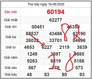 soi-cau-247-ngay-17-08-2025