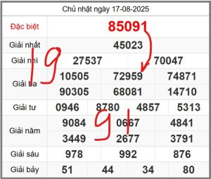 soi-cau-247-ngay-18-08-2025