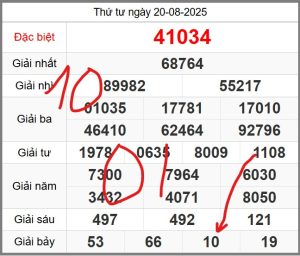 soi-cau-247-ngay-21-08-2025